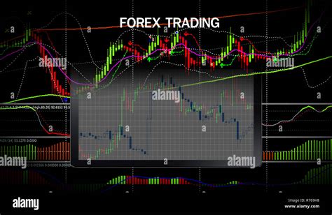 Forex Trading Forex Charts Graph Board Data On Desktop Screen