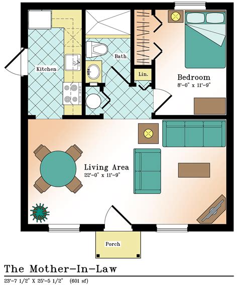 Home additions, House, Floor plans