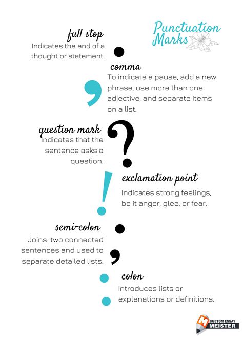 Punctuation In Poetry