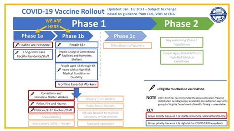 Our vaccination dataset uses the most recent official numbers from governments and health. Inova Health's canceled COVID-19 vaccine appointments to ...