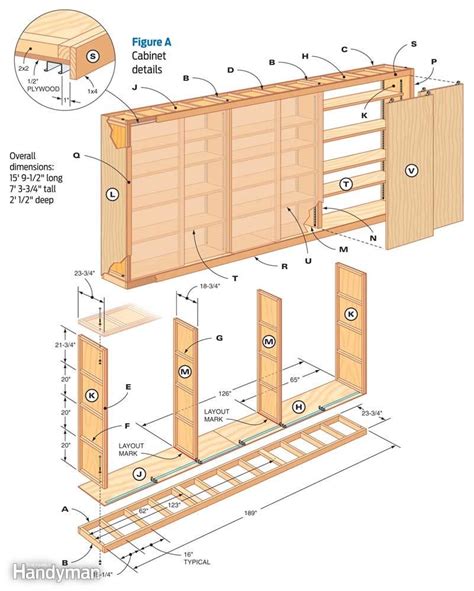 In addition to the plywood, you're also going to use 2×. Giant DIY Garage Cabinet | Garage storage cabinets ...