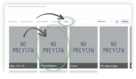 A Super Simple Guide To Lora Training On Kohya