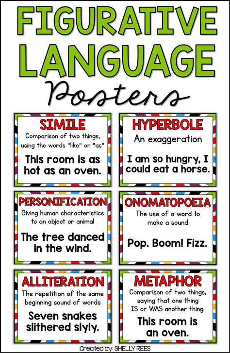 Figurative Language Worksheets And Posters Review Activities Figurative