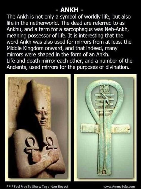 Neb Ankh Egyptian History Black History Facts Ankh