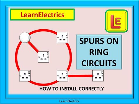 Video 007 Spur On Ring Circuit Learn Electrics