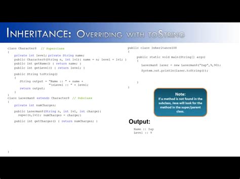 Pin By Versatile Odyssey On 3c1 Java Core Inheritance Inheritance