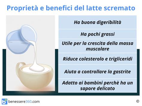 Calorie, tabelle nutrizionali e proprietà dietetiche dell'alimento. Latte scremato: proprietà e benefici, calorie e valori ...