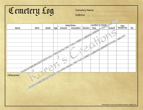 Ancestry Genealogy Forms