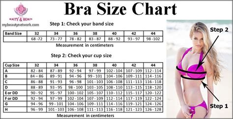 Bra Size Chart How To Find Your Bra Size Bra Size Charts Bra Fitting Guide Bra Size Guide