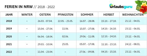 Check spelling or type a new query. Ferien NRW - Schulferien und Feiertage für 2018 in der ...
