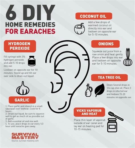 Home Remedies And Alternate Natural Treatments For Ear Infection