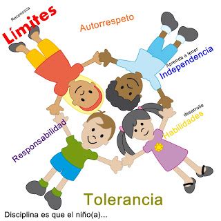 La indisciplina es una falta muy grave en el ejercito … Disciplina | Material Educativo