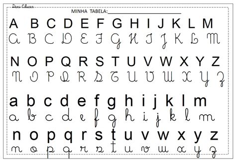 Tabela Do Alfabeto Com 4 Formas De Letras Dani Educar