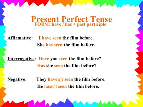 Using present perfect tense, explanations and examples. 4EnglishLearners: Present Perfect Tense