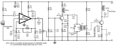 Shortwave Sw Transmitter With Ic Bel1895 Electronic Schematic Diagram