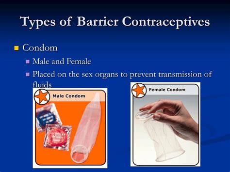 Ppt Aim What Is The Difference Between Chemical And Barrier Contraception Powerpoint