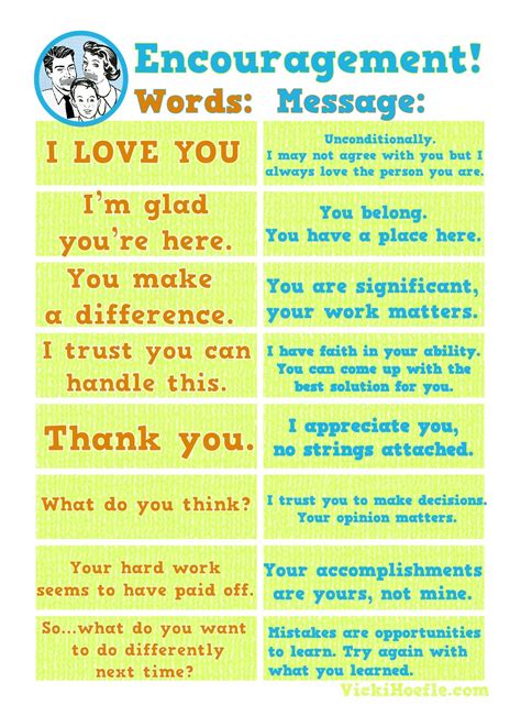 Words And Messages For Parents To Encourage Children