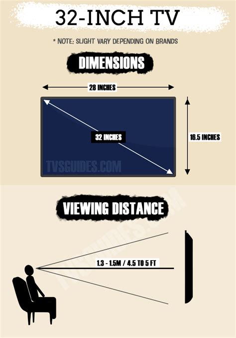 32 Inch Tv Dimensions