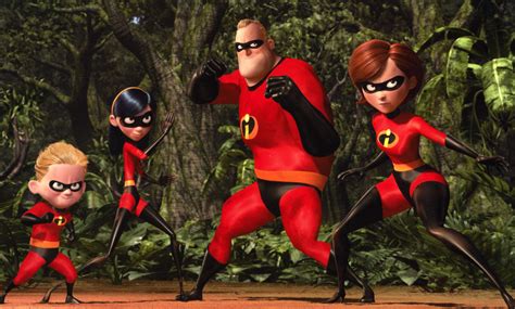 Superman is a fictional character and one of the most famous and popular comic book superheroes of all time. 4 reasons why 'The Incredibles' is Pixar's best movie ...