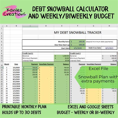 Debt Snowball Tracker And Weekly Budget Planner Spreadsheet Printable