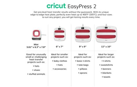 Cricut Heat Guide For Beginners Time And Temp Charts For Different Mate