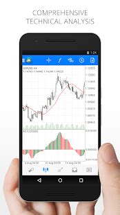Download metatrader 4 forex trading platform. MetaTrader 4 Forex Trading - Apps on Google Play