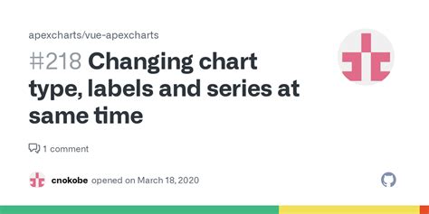 Changing Chart Type Labels And Series At Same Time Issue 218