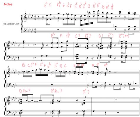 Beginner Easy Worship Songs Piano Chords Piano Sheet Music Maker
