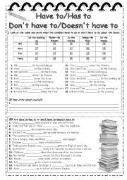 Worksheets pdf, printable exercises, resources, handouts. Have to/Has to or Don´t have to/Doesn´t have to - ESL ...