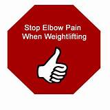 Joint Pain After Weight Lifting Pictures