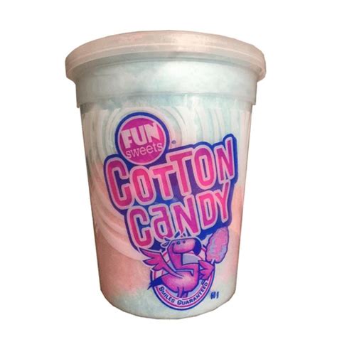 Fun Sweets Cotton Candy Retro Candy