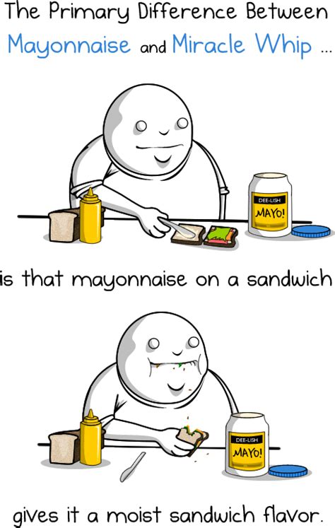 The Primary Difference Between Mayonnaise And Miracle Whip