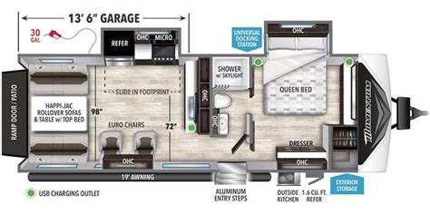 2023 Grand Design Momentum G Class Rv Specs Guide