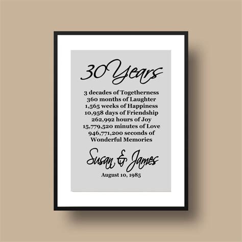 30th Anniversary Print T Pearl Anniversary Personalized Etsy