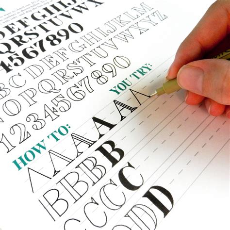 A Guide To Tpk Calligraphy Styles Beth Janet Hand Lettering The