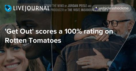 Rotten tomatoes literally dug up an 80 year old negative review of citizen kane and now the movie no longer has a 100%. 'Get Out' scores a 100% rating on Rotten Tomatoes - Oh No ...
