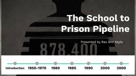 The School To Prison Pipeline By Kayla Peck On Prezi