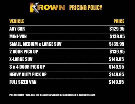Johns auto care krown syracuse. Krown Rust Treatments Syracuse, NY | John's Auto Care Inc.