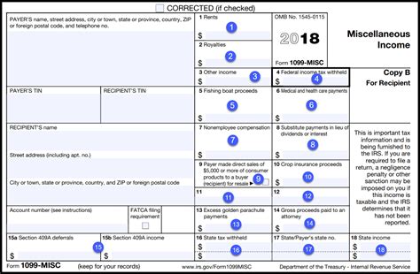 1099 Irs Form Printable Printable Forms Free Online