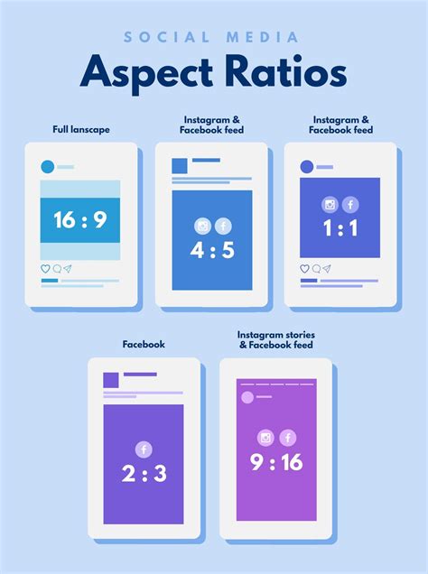 How To Choose The Right Infographic Dimensions For Your Design Social