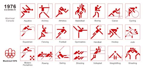 Maybe you would like to learn more about one of these? 1964~2016年之奧運體育項目標誌設計欣賞│Olympic Games | 62Icon