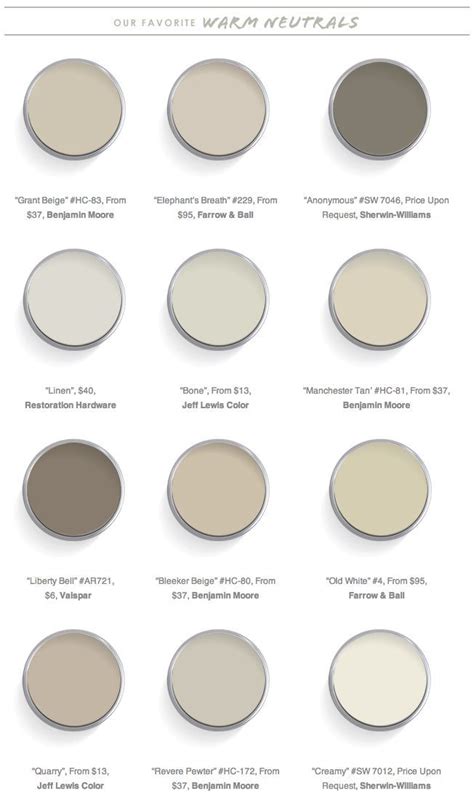 20 best these neutral paint colors are timeless and classic. Interior Designers Call These the Best Neutral Paint ...