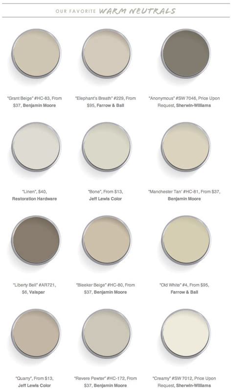 Warmer colors are the new standout this year. Interior Designers Call These the Best Neutral Paint ...