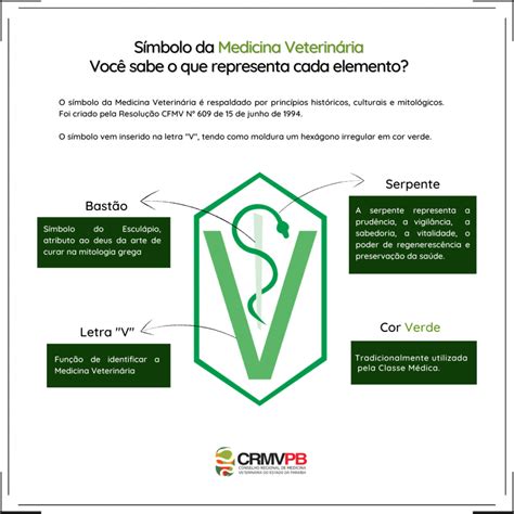 Símbolo da Medicina Veterinária CRMV PB Conselho Regional de Medicina Veterinária do Estado
