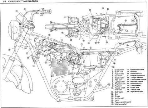 Harley Davidson Oem Parts Diagram