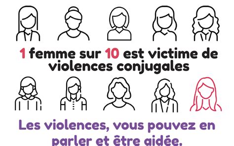 Lutter Contre Les Violences Faites Aux Femmes Mairie Du 19ᵉ