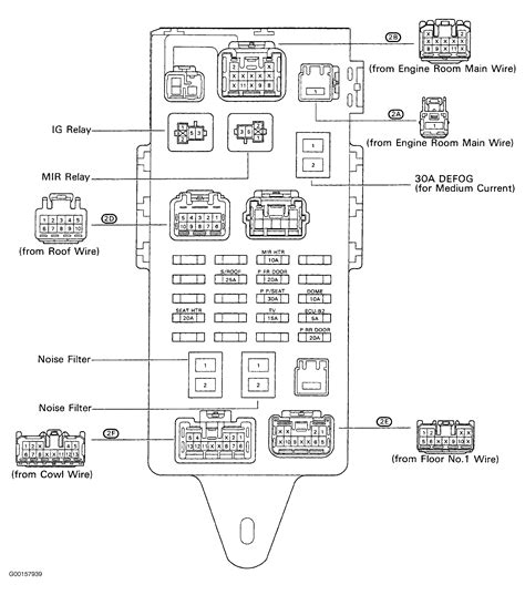 2004 lexus ls430 4.3l v8. 1996 Lexus Ls400 Fuse Box Diagram - Wiring Diagram Schemas