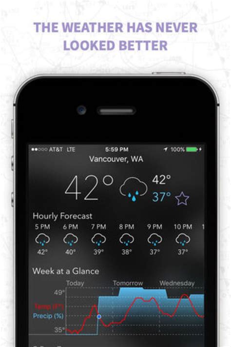Radar detectors like the best escort radar detector can get you off the hook. Download Weather - Apps for iPhone
