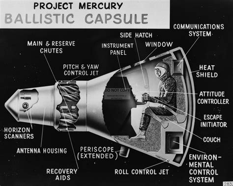 Proyecto Mercury Capsule Cutaway Drawing 8x10 Nasa Photo Etsy México
