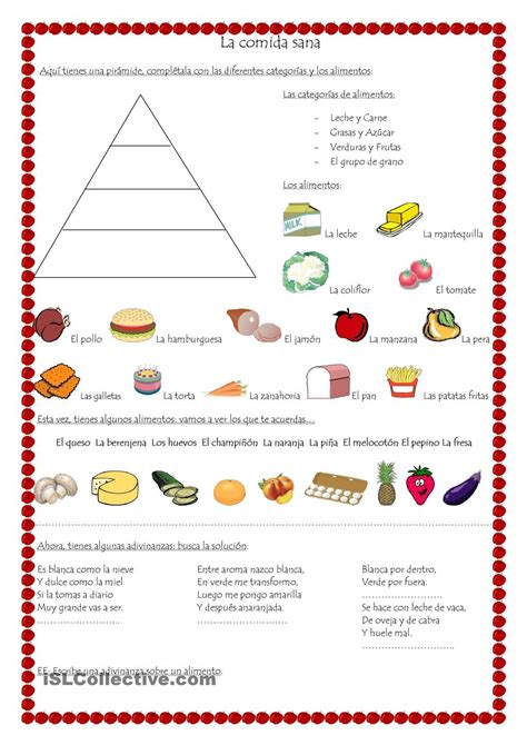 Material Didactico Para El Plato Del Buen Comer Compartir Materiales